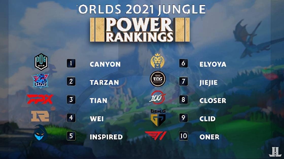 下赛季更进一步？Slam官方晒爱德华兹赛场照：永远的娱乐家